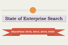 state of enterprise search