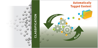 diagram_classification diagram_classification