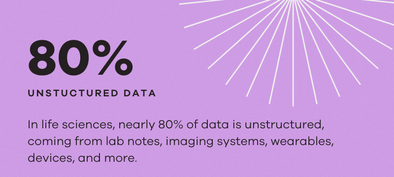 Search for Life Sciences 80% data unstructured